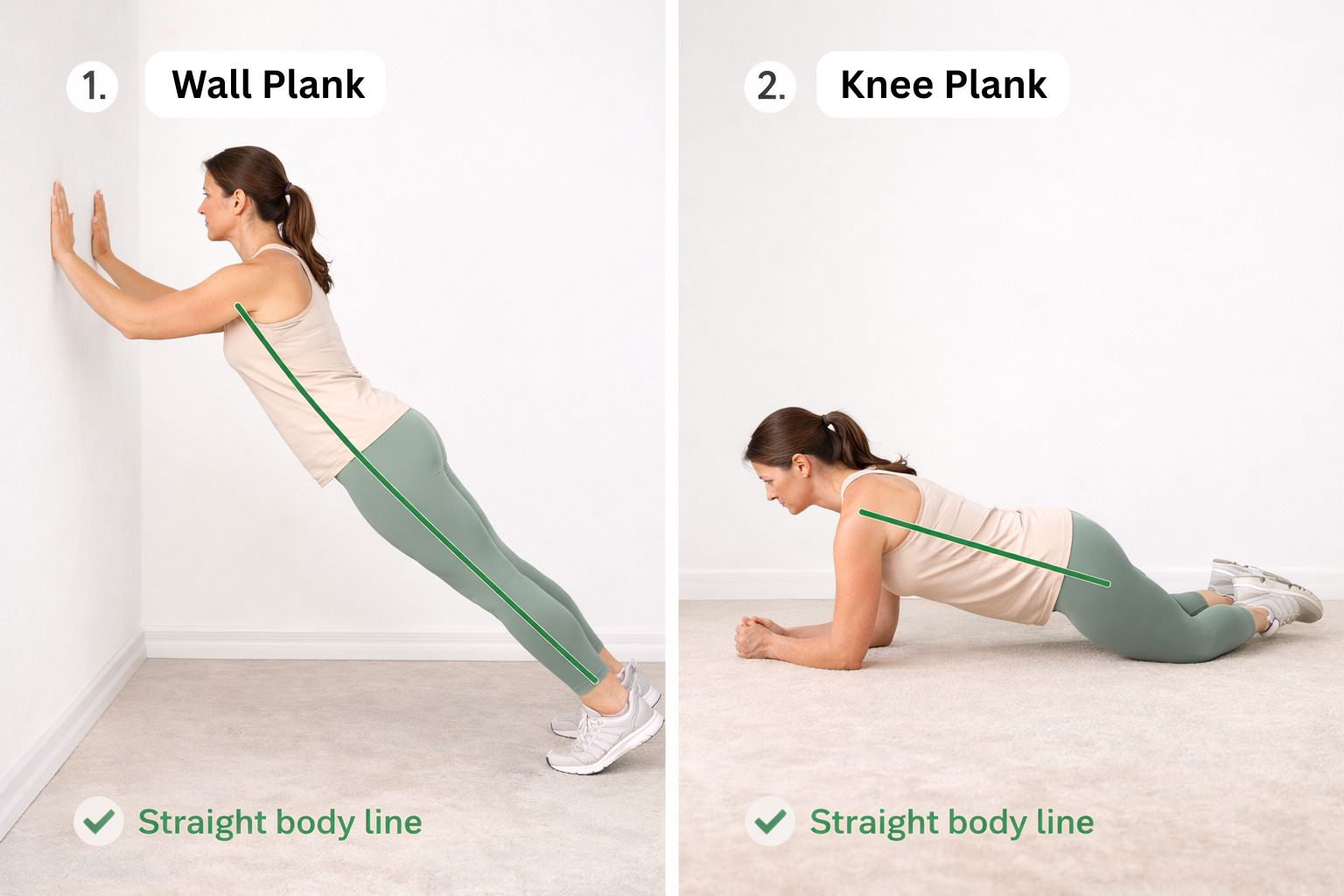Two beginners performing wall plank and knee plank variations with straight alignment and controlled posture.