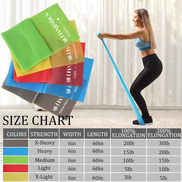theraband-resistance-bands-beginner-workout.jpg (2)