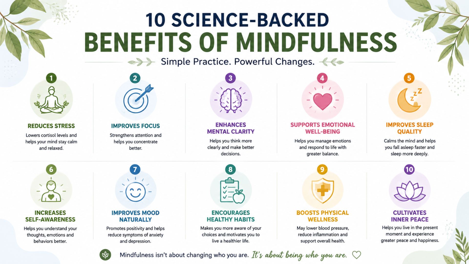 Infographic showing the top benefits of mindfulness including stress reduction, better sleep, improved focus, and emotional wellness.