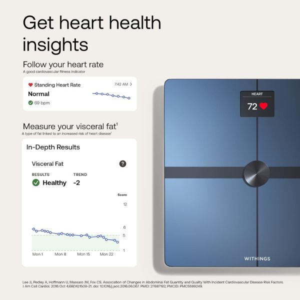 Withings Body Smart scale measuring body fat percentage and body composition metrics on a modern bathroom floor.